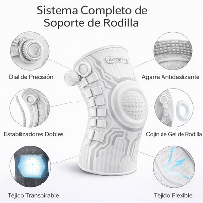 Soporte de rodilla avanzado que no se mueve, no aprieta y elimina dolor desde el primer uso.