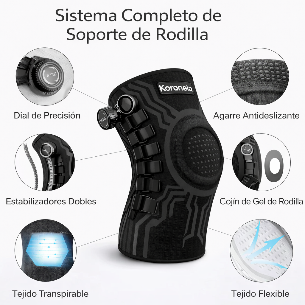Soporte de rodilla avanzado que no se mueve, no aprieta y elimina dolor desde el primer uso.